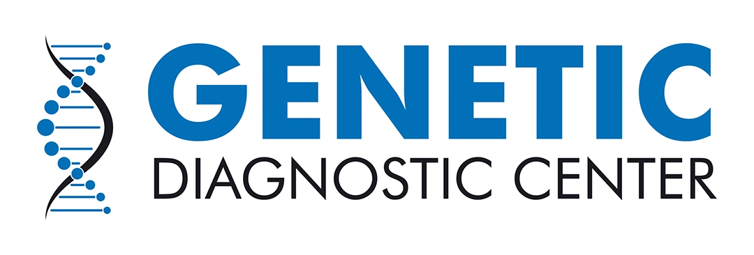 Logo Designing